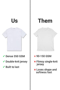 Heavyweight Crewneck T-Shirt 3 Pack (Multi Color)